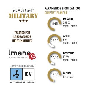 las mejores plantillas para botas militares