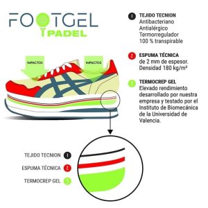Venta de plantillas para jugar al pádel