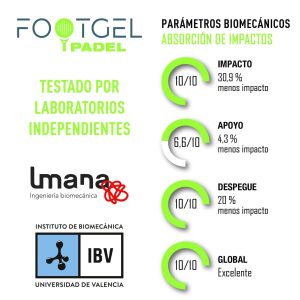 Las mejores plantillas de gel para jugar al pádel
